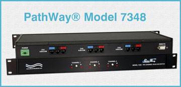 PathWay® Model 7348 3-Channel Cat 5 RJ45 A/B Network Switch with Local and Remote Control